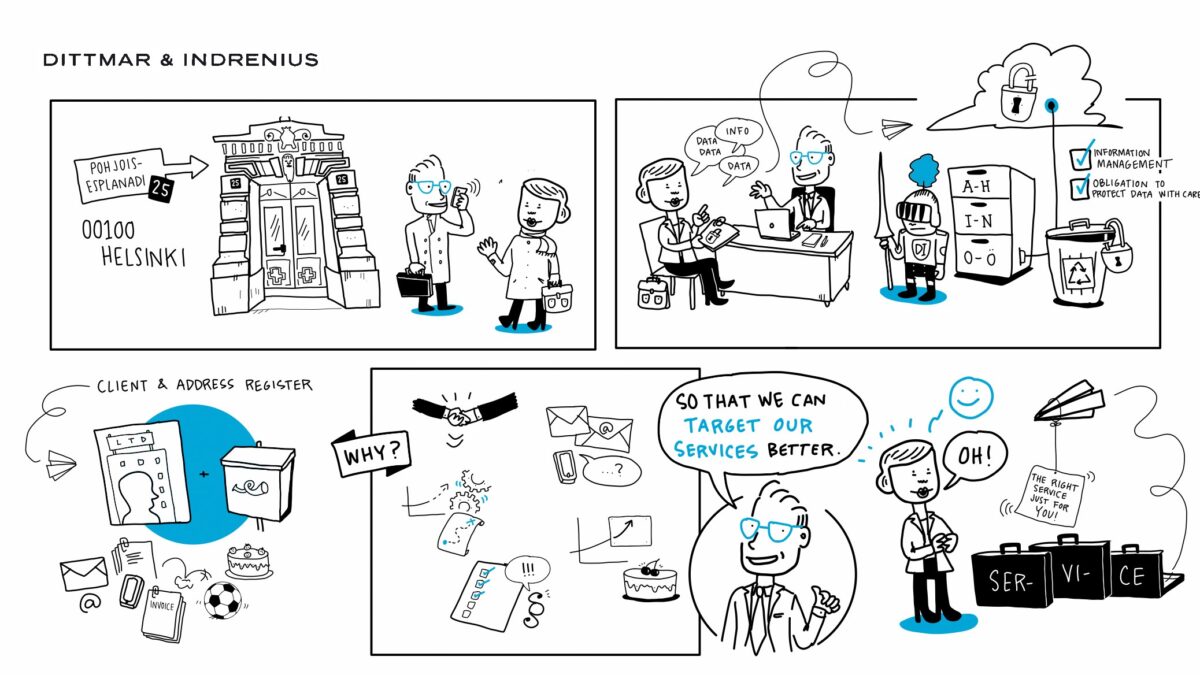A cartoon describing data processing at Dittmar
